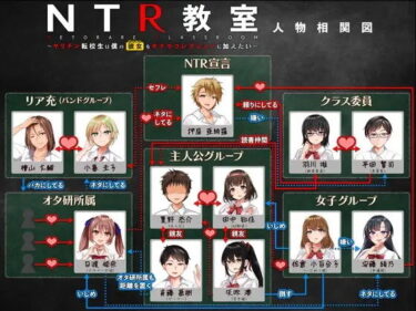 【エロ漫画】NTR教室〜ヤリチン転校生は僕の彼女（幼なじみ）をオナホコレクションに加えたい〜